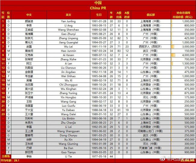 业内专家广泛表示，“这是为暑期量身打造的真正暑期档类型影片